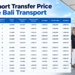 Bali Airport Transfer Price by Gede Bali Transport